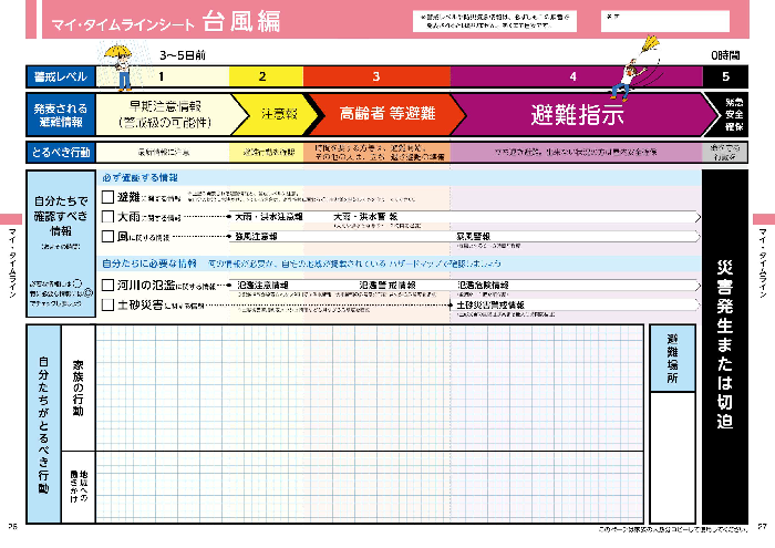 照片：我的时间线表（台风版）