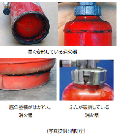 照片：灭火器的不良示例