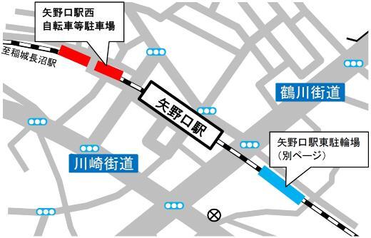 地图：矢野口站自行车等停车场的指南图