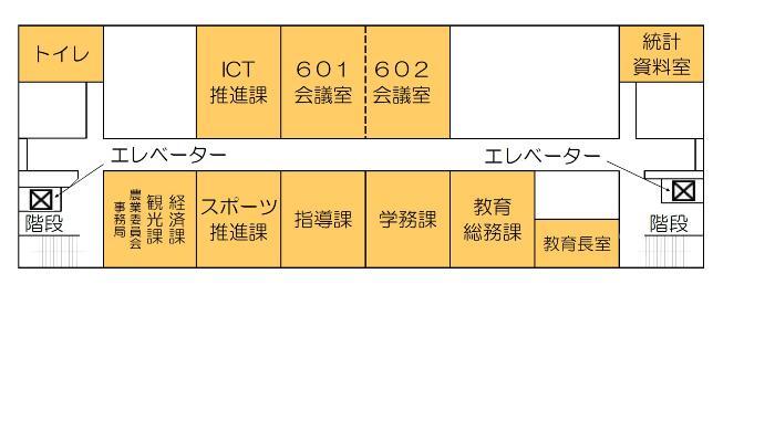 插图：6楼的布局图