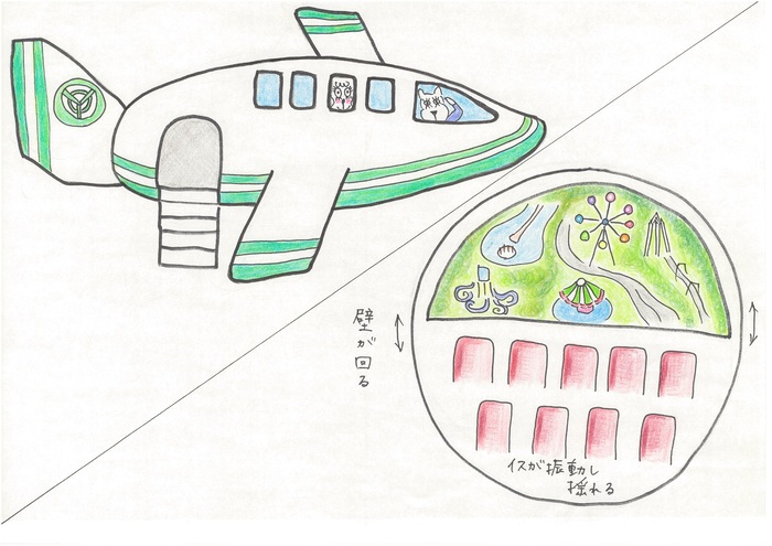 第2届机械设计大赛大河原奖（一般部门）的作品