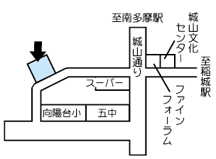 图. Koyodai 诊所地图