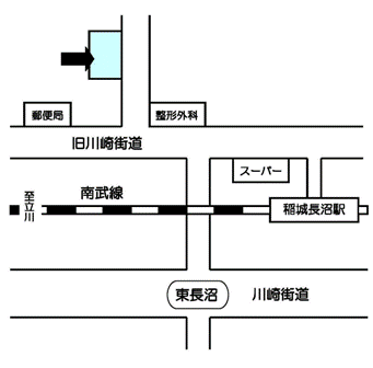 图. Nanohana 诊所