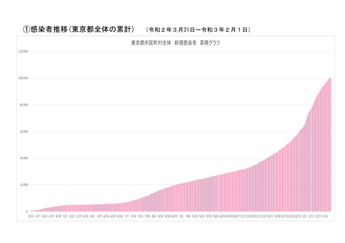 图像 图 1-1