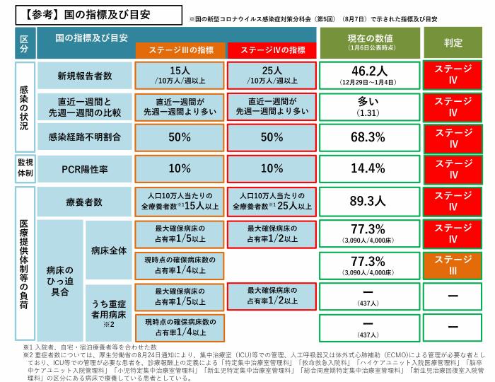 图像 图 4-1