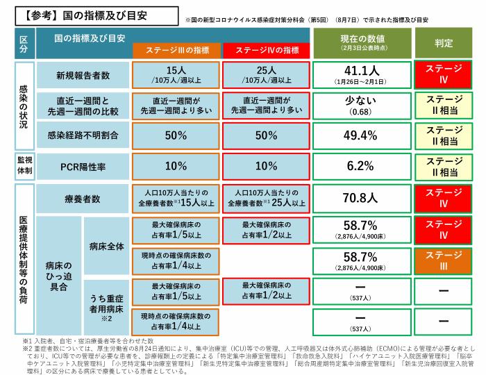 图像 图 4-2