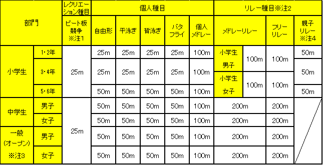 图片类别列表