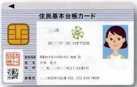 Photo: the Basic Resident Registration Card