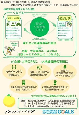 Photo: Inagi City Public-Private Collaboration Desk Flyer Back