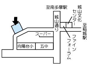 Fig. Map of Koyodai Clinic