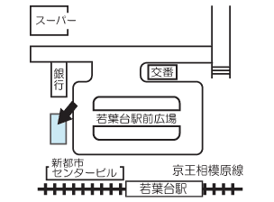 Fig. Map of Wakabadai Clinic