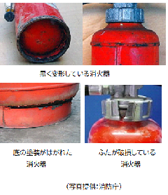 Image Bad example of fire extinguisher
