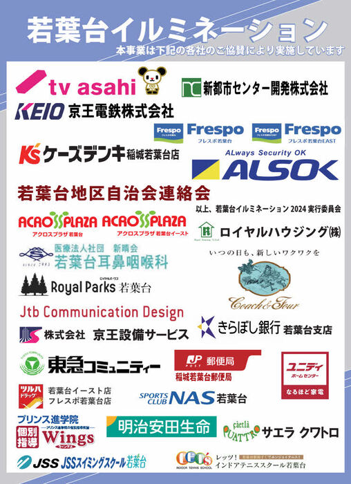 Sponsoring company posters