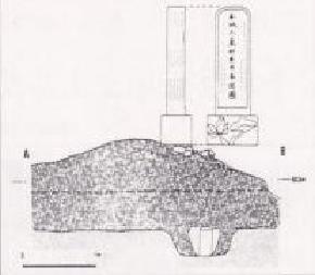 Image Cross section of the sutra mound