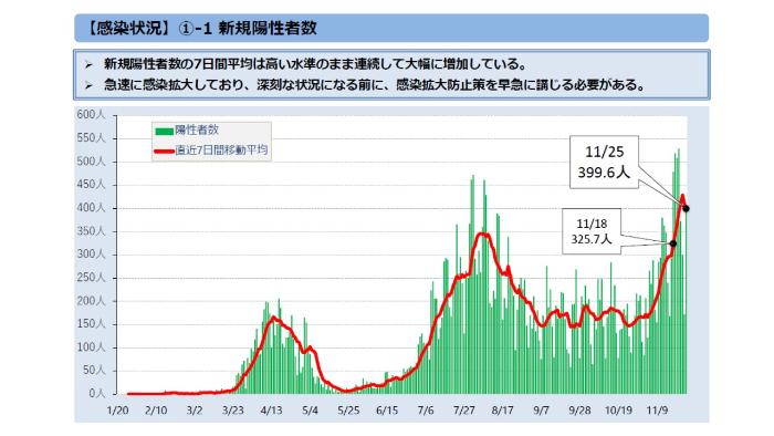 Image Figure 1