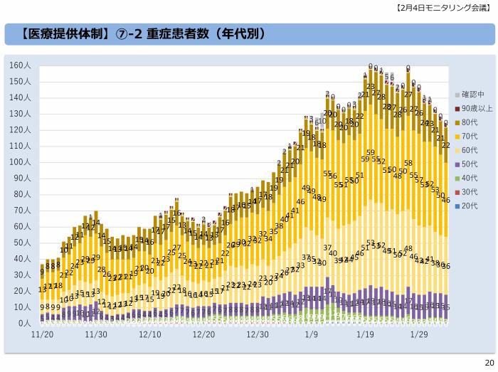 Image Figure 5