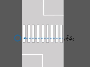 Figure : When crossing the crosswalk_when there are no pedestrians