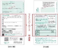 Personal number card issuance application form and electronic certificate issuance application form