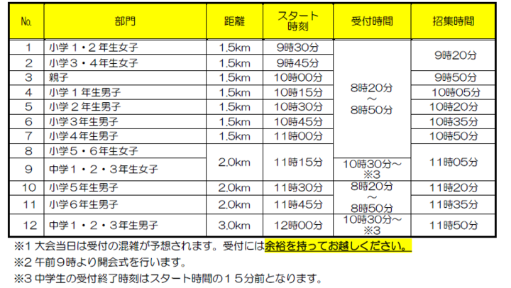  image schedule