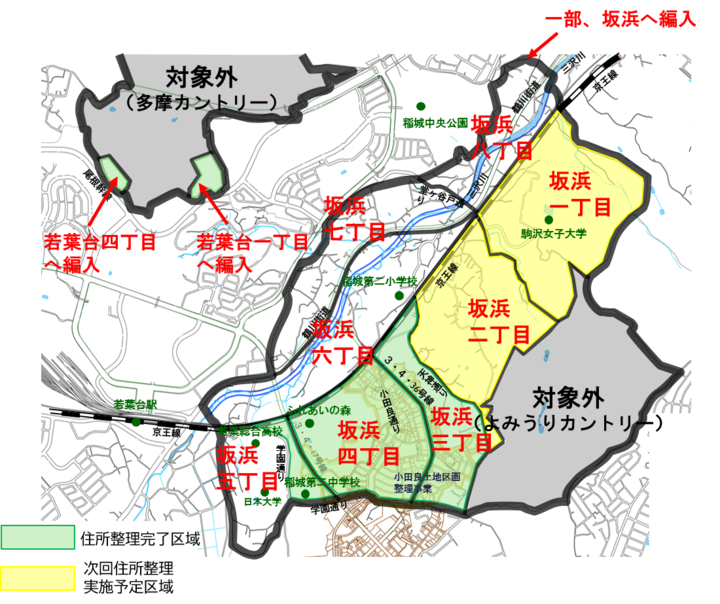 Sakahama Town Layout