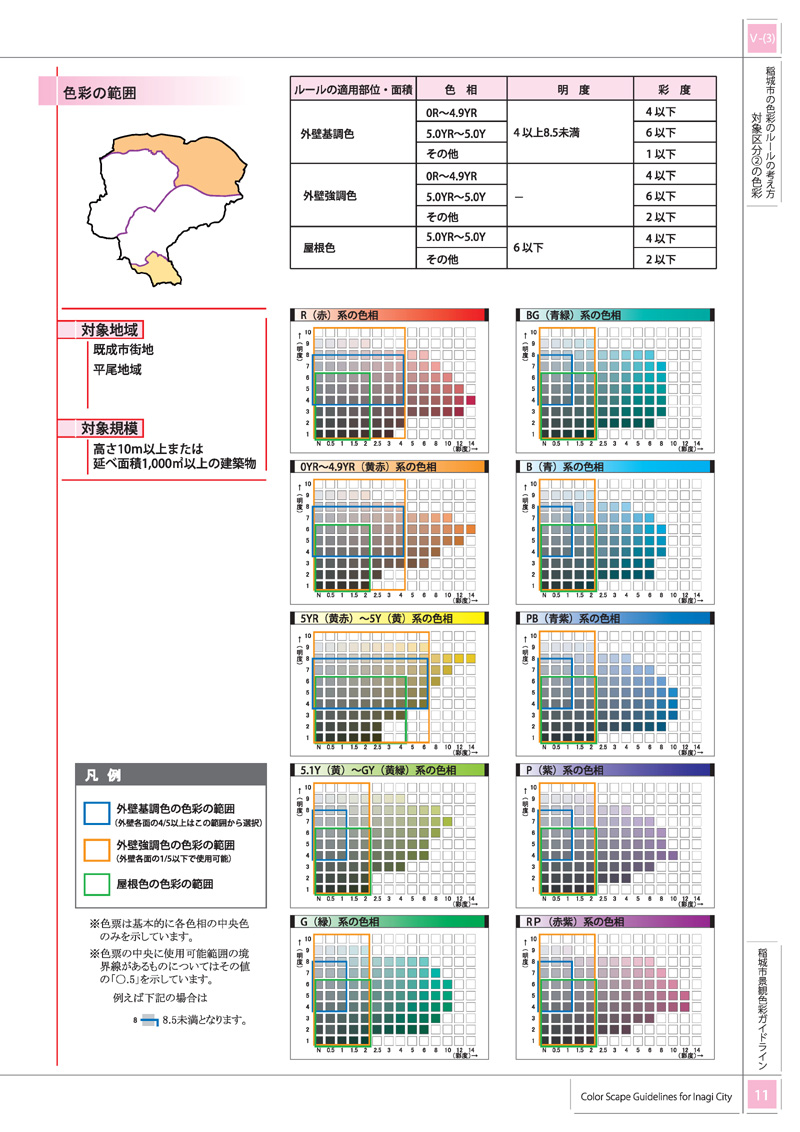 Color of target category 2