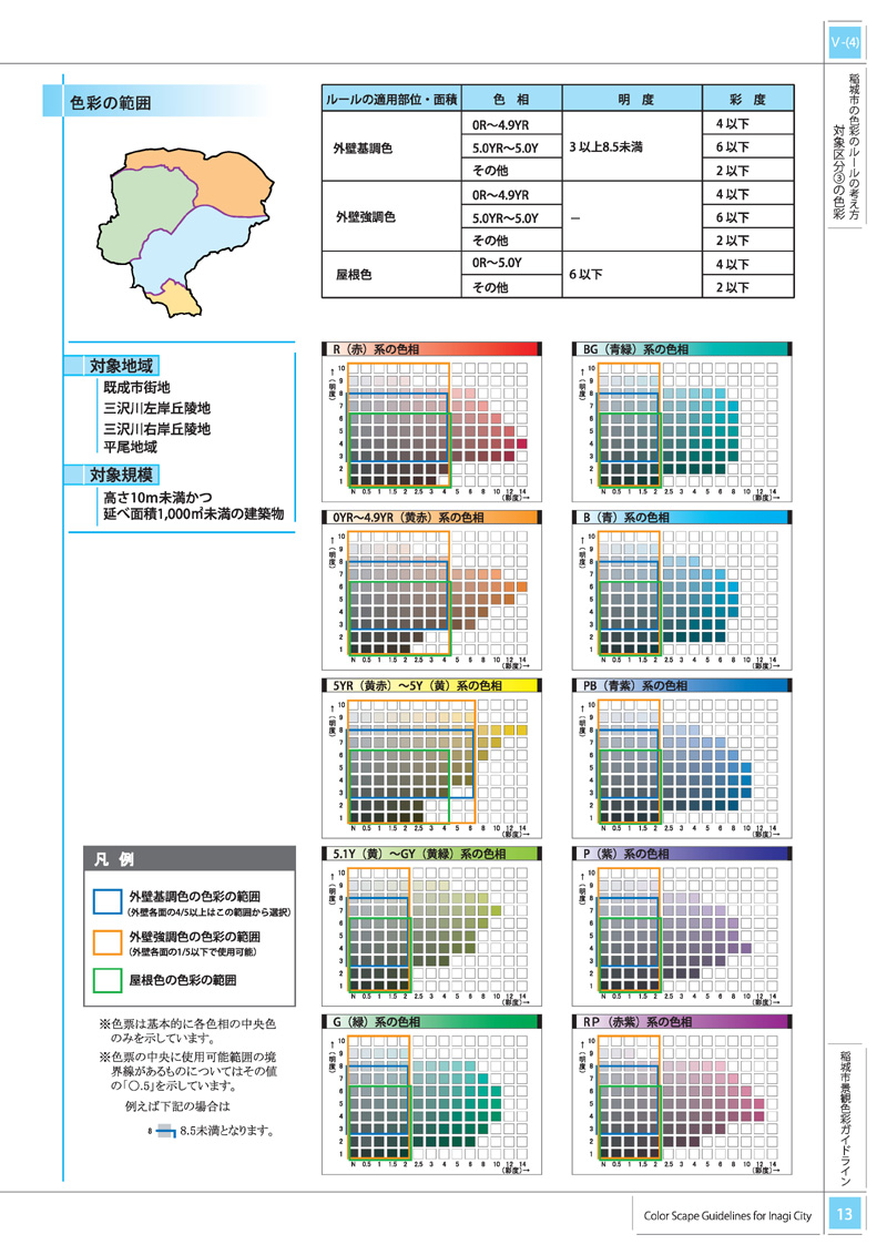 Color of target category 3