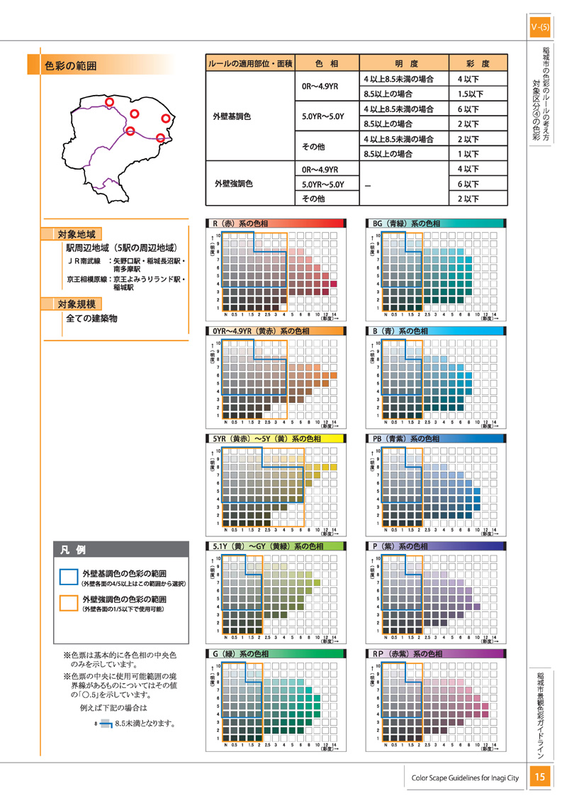 Color of target category 4