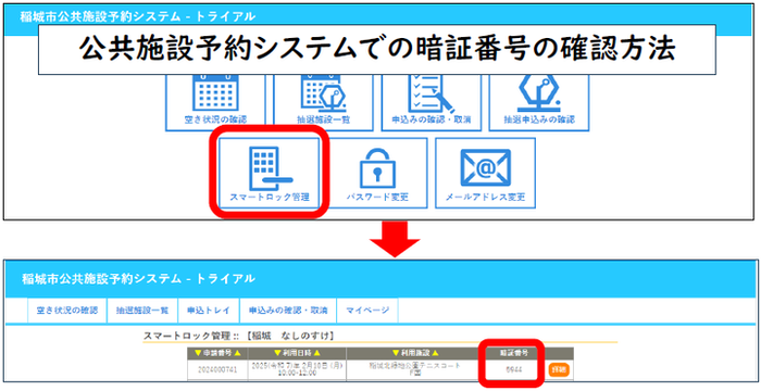 Método de verificación del número de identificación personal