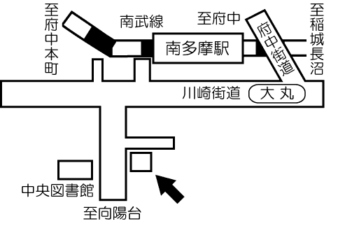 Mapa guía de imágenes de la Clínica Ishigaki