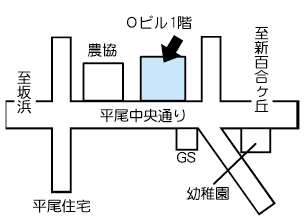 Figura Mapa de la Clínica Kanno