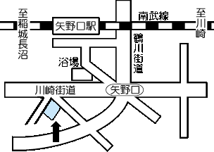 Mapa del Departamento de Alergia Pediátrica de Yanokuchi
