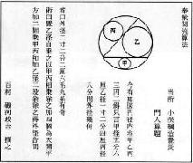 Imagen: Pregunta 1 de la tableta de cálculo del Santuario Anazawa Tenjin