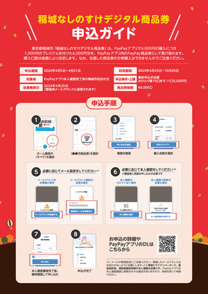 사진: 전단지 뒷면