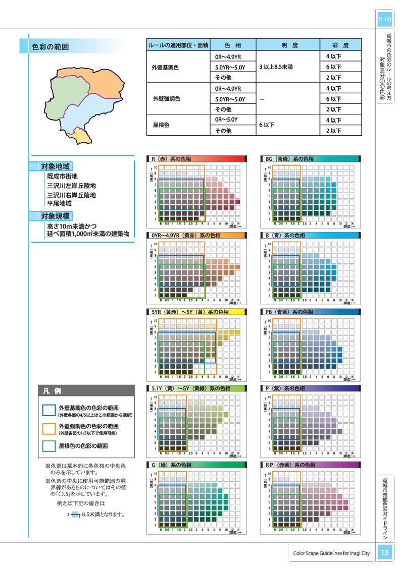 사진: 대상 구분 3의 색상