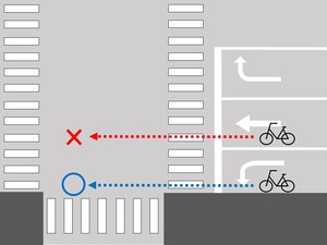 그림 : 좌회전 차 통행대의 통행 방법