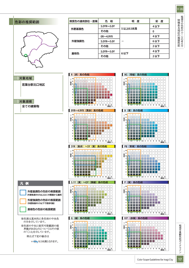 특징적인 지구