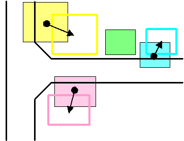 Ilustração: Imagem após a reorganização do loteamento