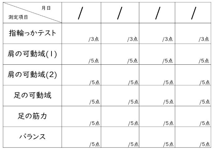 Tabela de registro de imagem