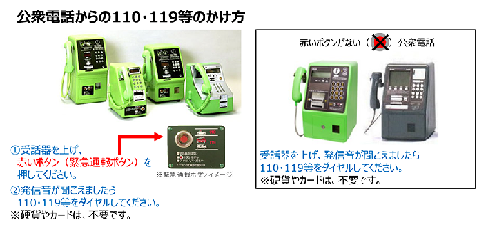 照片：如何從公用電話撥打119等