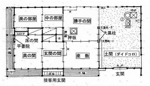 照片：古民家平面圖