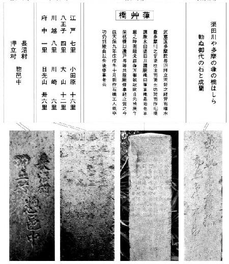 淺草橋碑刻像