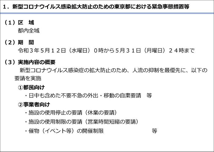 關於東京的緊急措施的第一篇