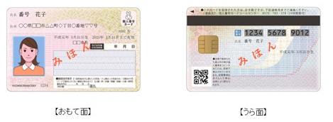 Image My Number Card（個人編號卡）